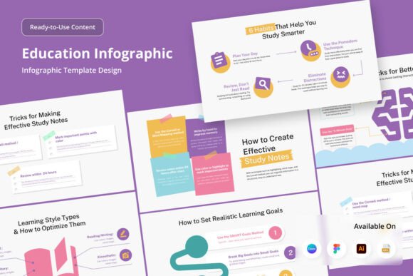Academic Study Hacks Infographic: A Practical Tool for Learning and Time Management