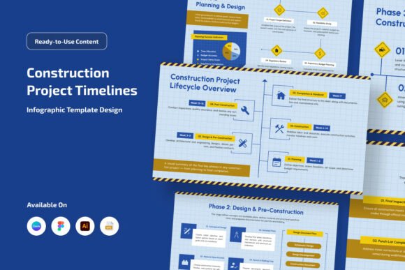 Constructio Project Timeline Infographic: A Clear and Professional Way to Present Construction Schedules