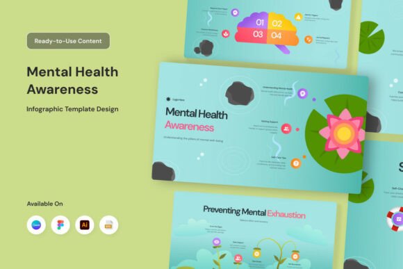 Emotional Wellbeing Infographic Layout