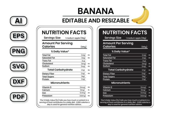 Enhancing Visual Communication with Banana Nutrition Facts Editable Vector Infographic