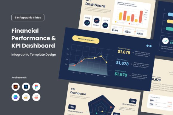 Financial Dashboard Infographic for Data