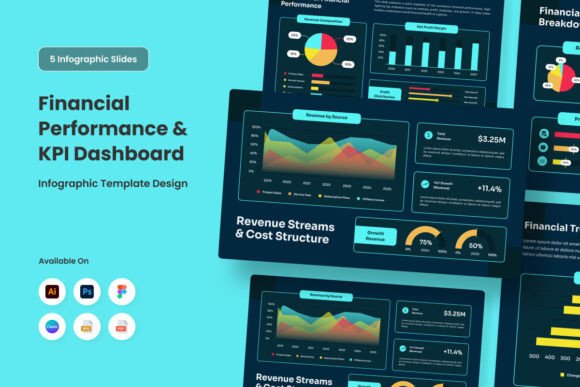Financial Infographic Dashboard Design