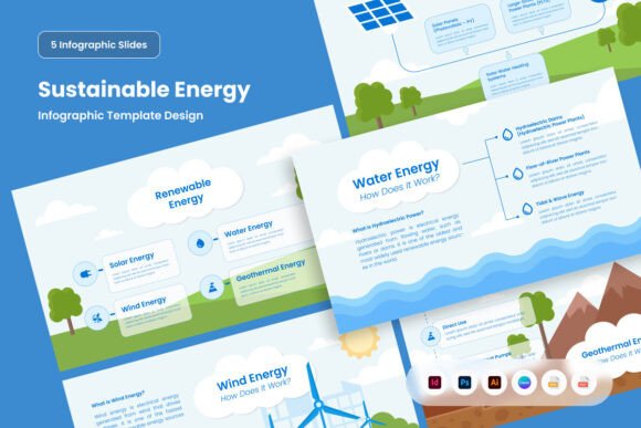 Green Energy Infographic: A Powerful Tool for Communicating Sustainability