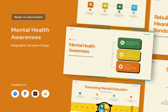 Mind Wellness Awareness Infographic: A Tool for Emotional Clarity and Professional Growth