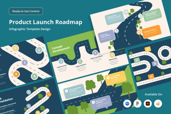 Product Launch Roadmap Infographic