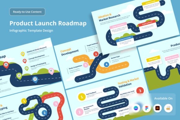 Streamlining Product Launches with the Tech Product Launch Roadmap Infographic