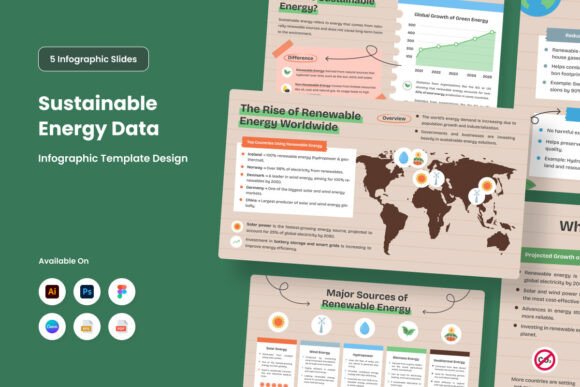 Sustainable Energy Infographic: A Powerful Tool for Clear Communication