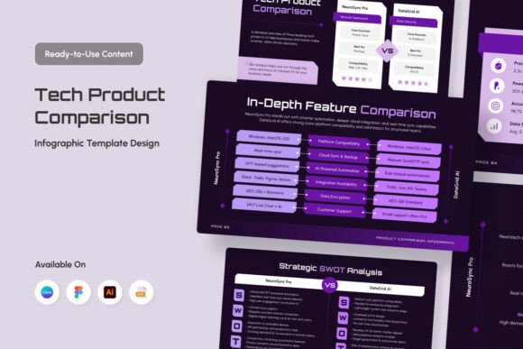 Tech Infographic Grid for Product Compar: A Clear and Professional Tool for Data-Driven Storytelling