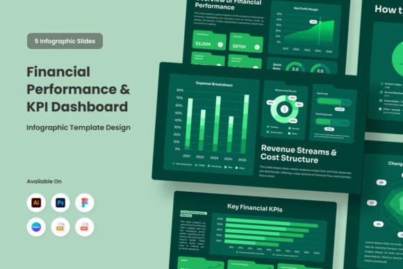 Visualizing Financial Insights: The Power of a Financial KPI Dashboard Infographic